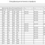 Схема сборки Тумба сервисная Оникс 1 BMS