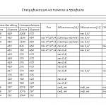 Схема сборки Шкаф Виго-5 BMS